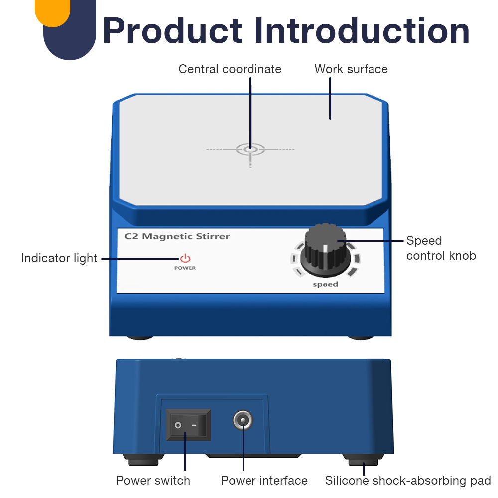 2025 Neuer C2 2L Magnetrührer  – Magnetic Stirrer Hotplate Bewertung und Preis