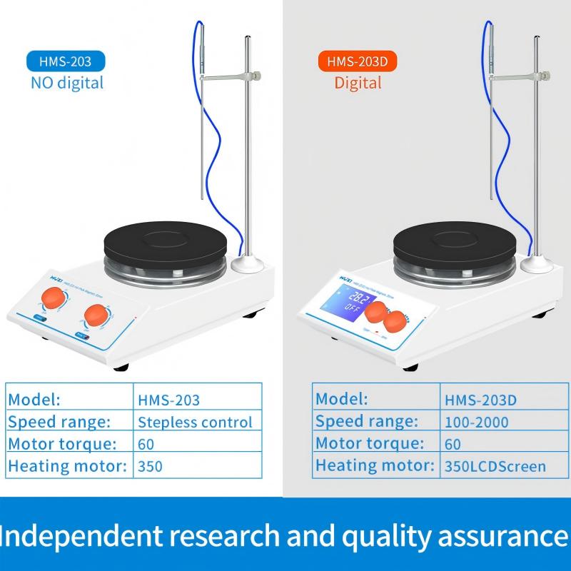 Labor-Temperaturregelungsplatt – Magnetic Stirrer Hotplate Bewertung und Preis
